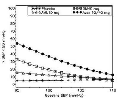 Image Of Figure 4 (Figure 4)
